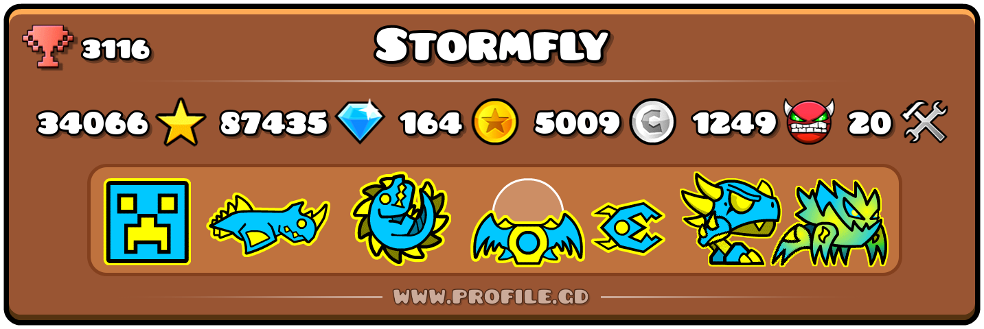 Profile Card