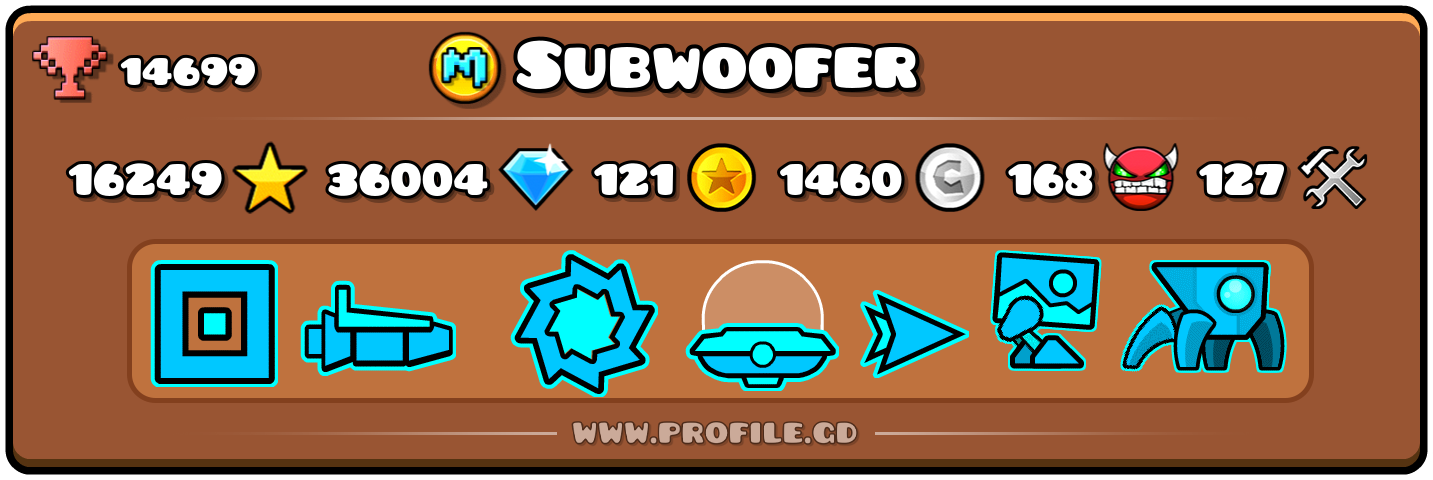 Profile Card