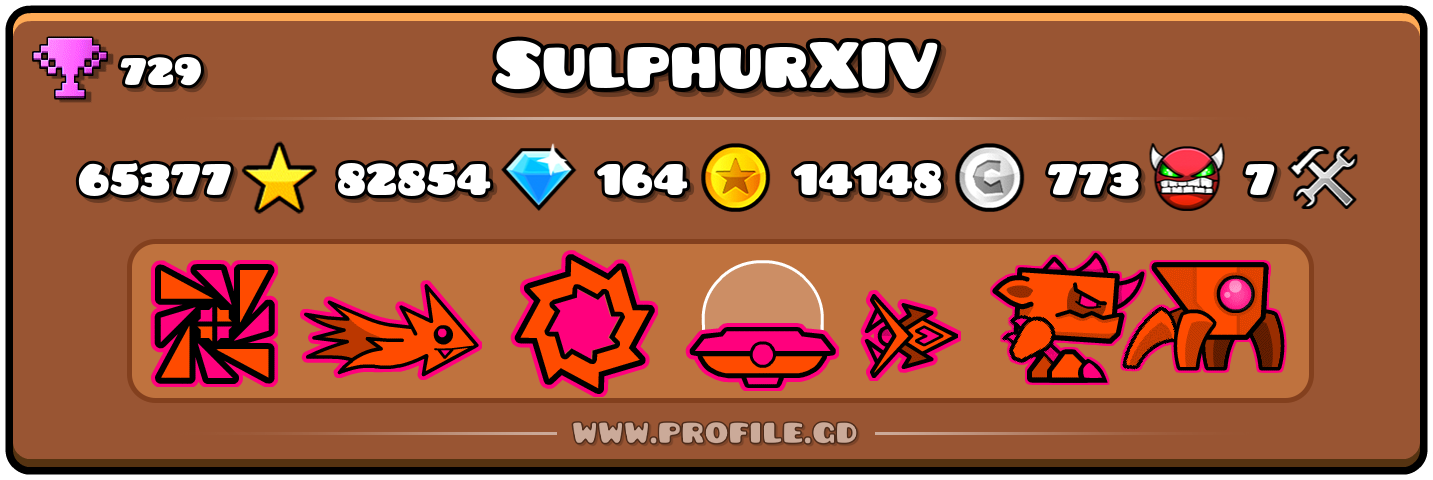 Profile Card