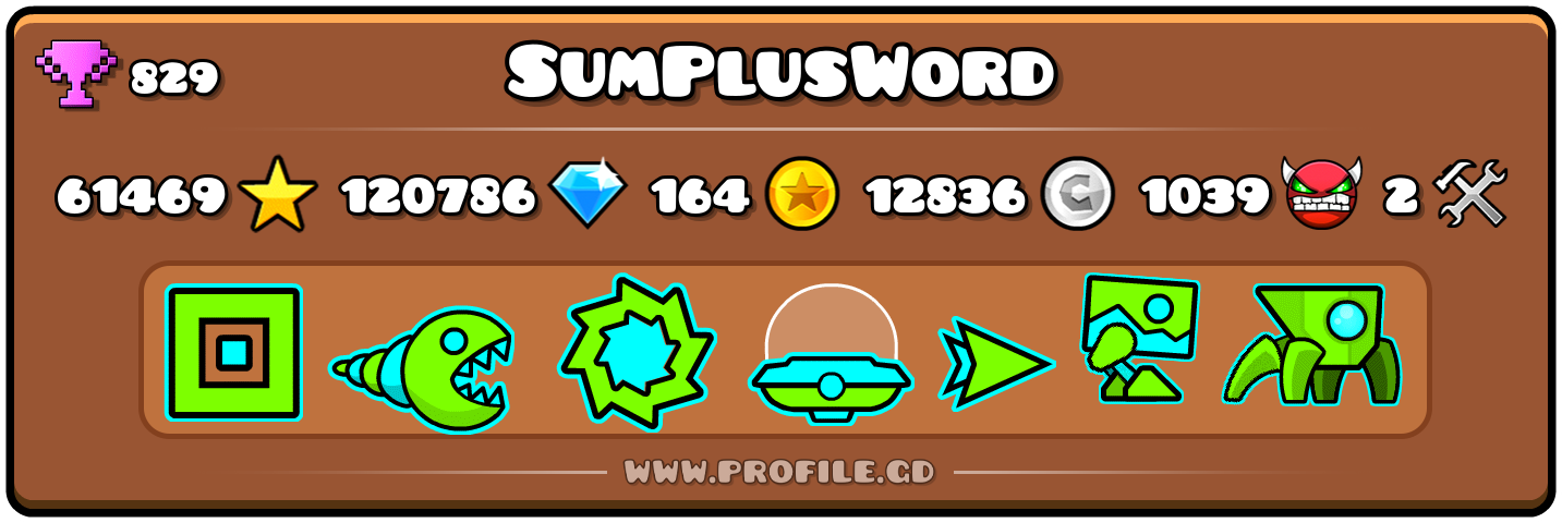 Profile Card
