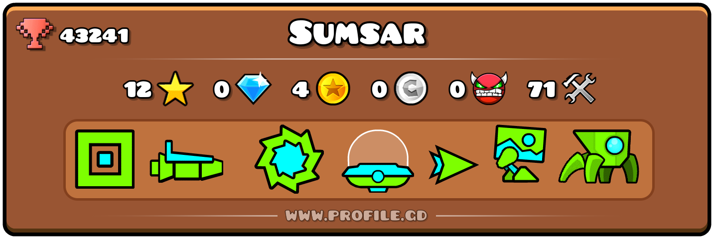 Profile Card