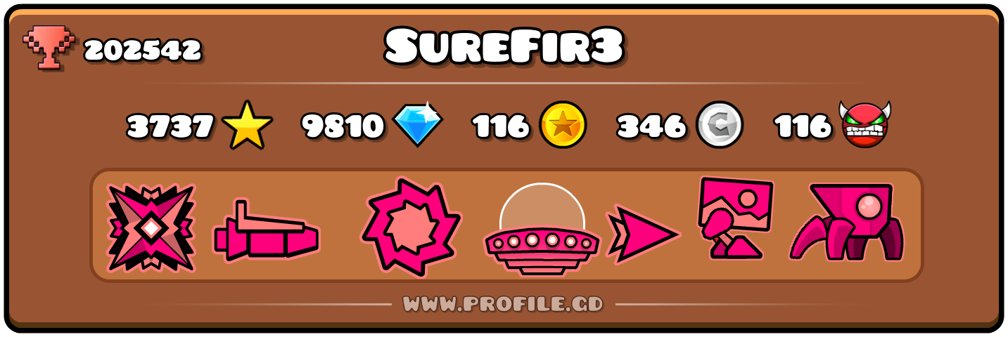 Profile Card