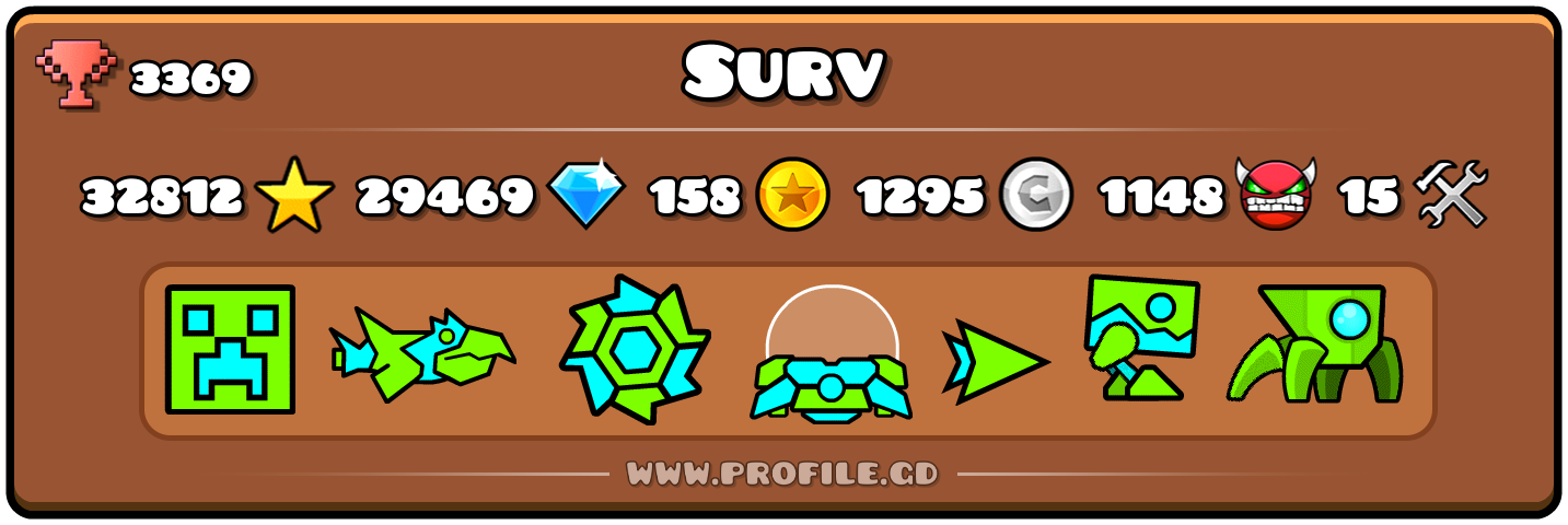 Profile Card