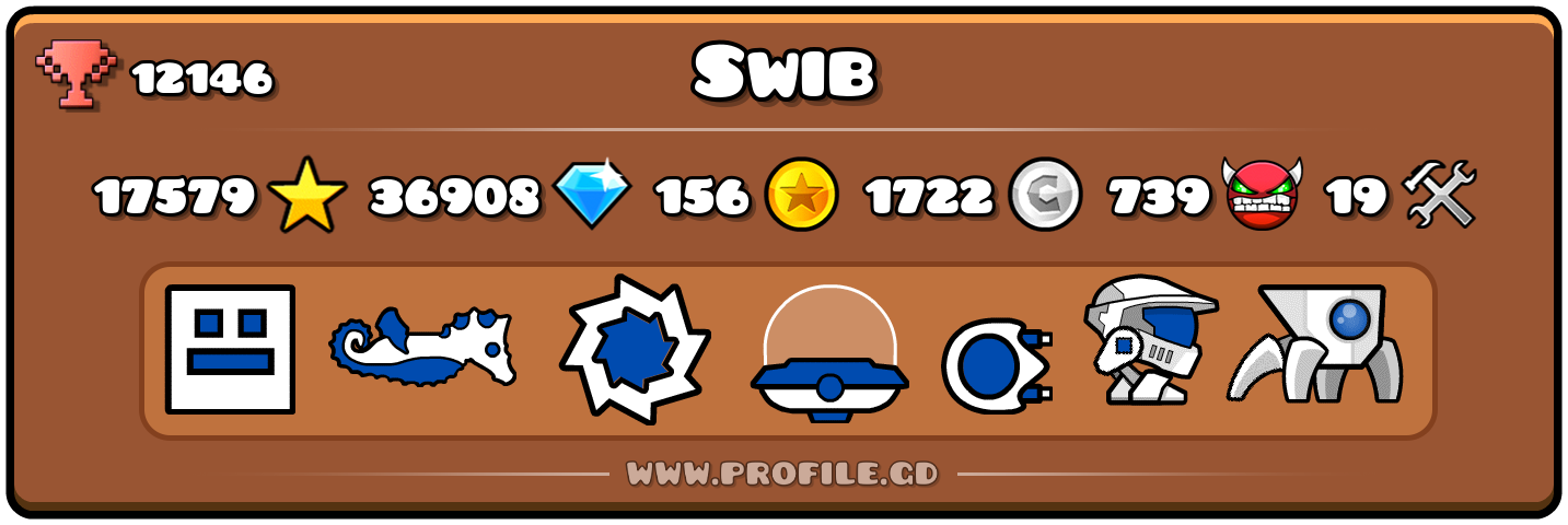 Profile Card
