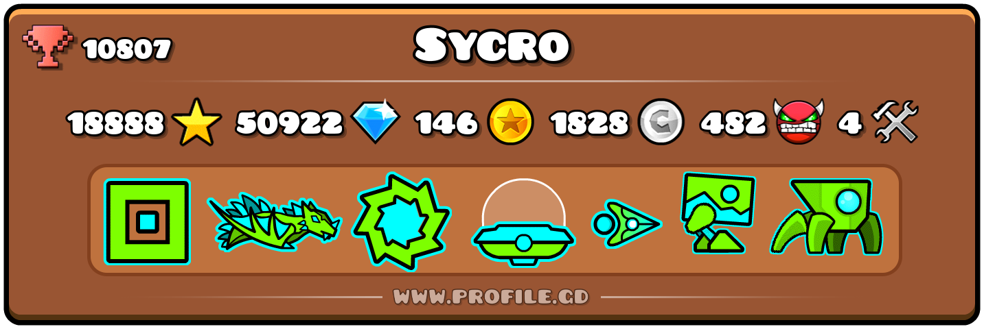 Profile Card