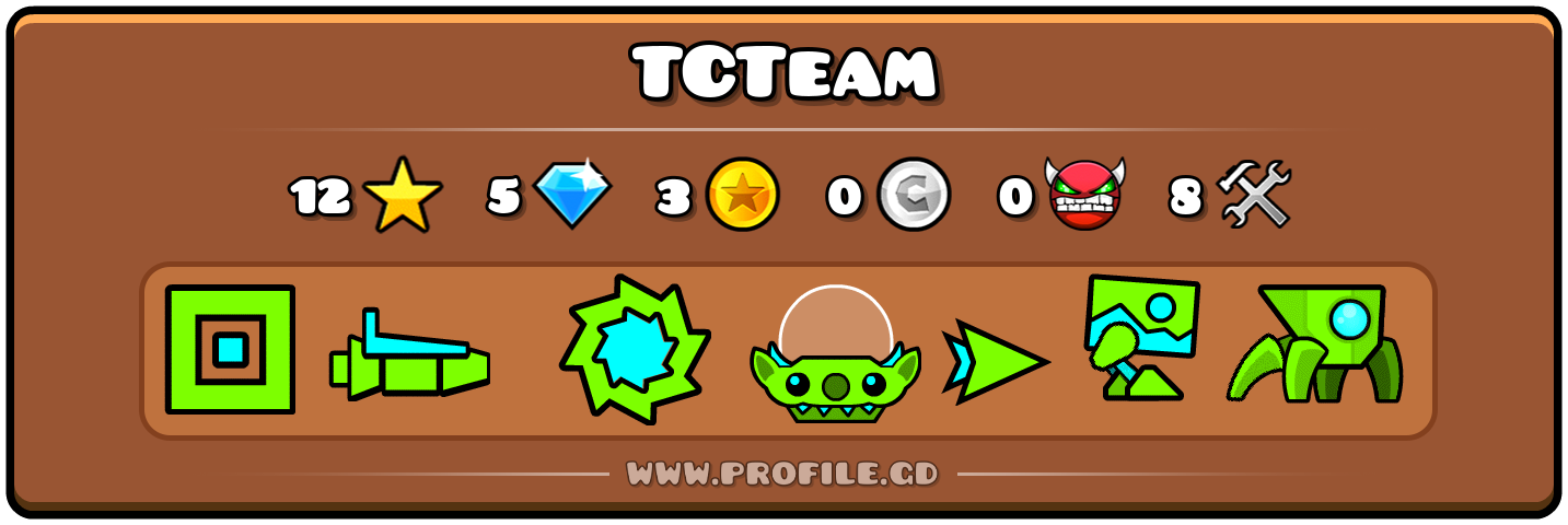 Profile Card