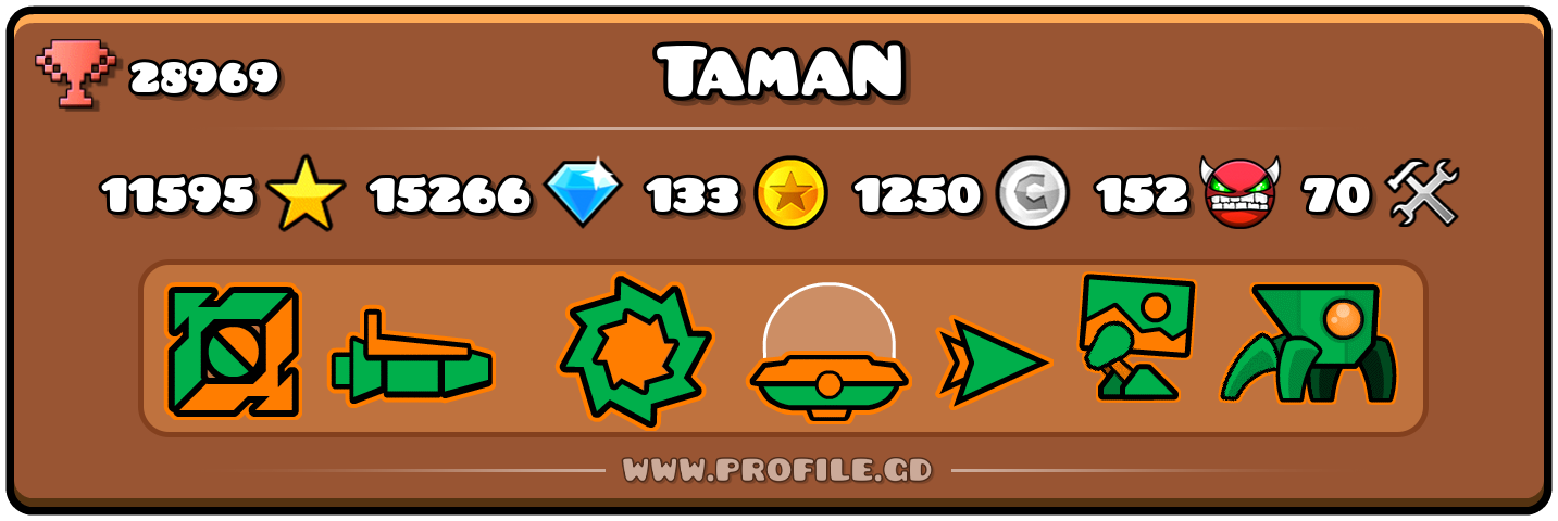 Profile Card