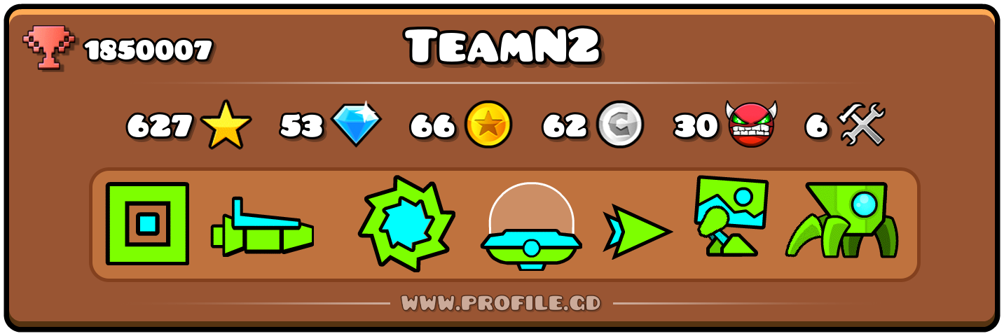 Profile Card