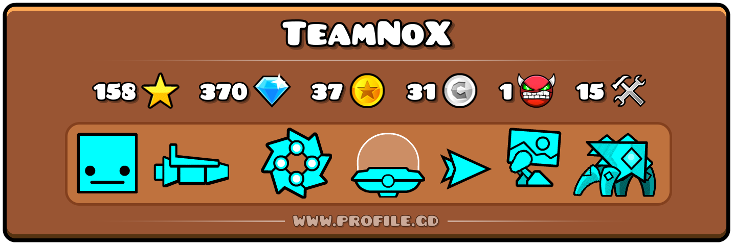 Profile Card
