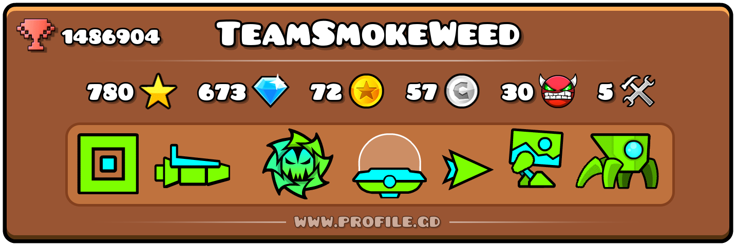 Profile Card