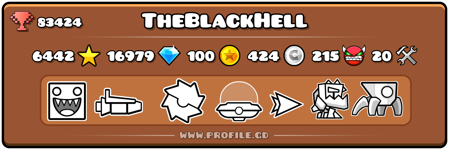 Profile Card