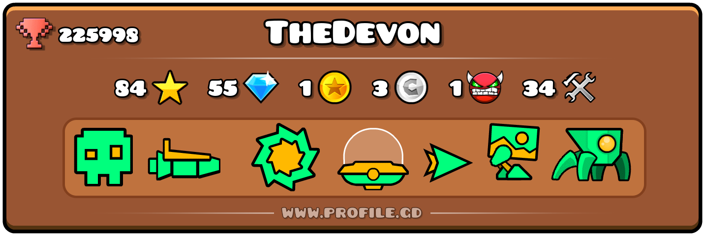 Profile Card