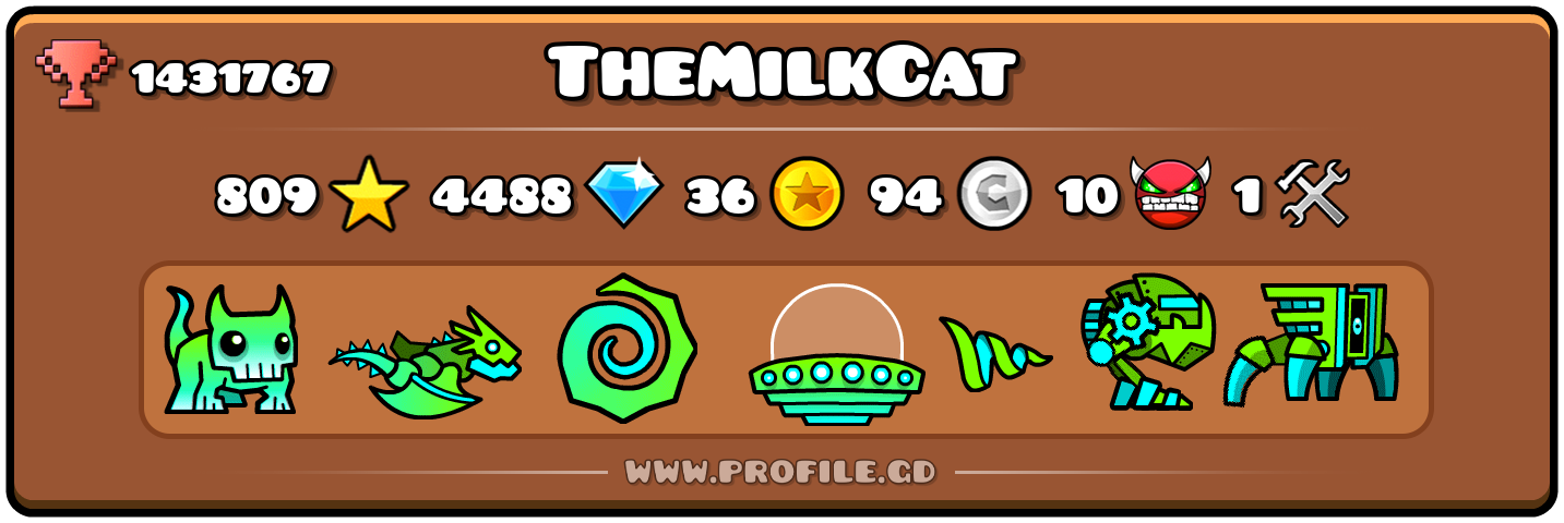 Profile Card