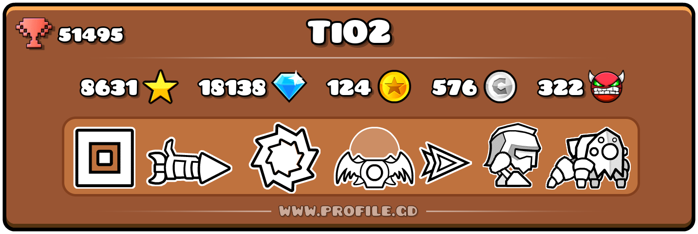Profile Card