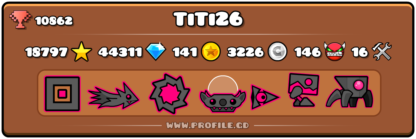 Profile Card