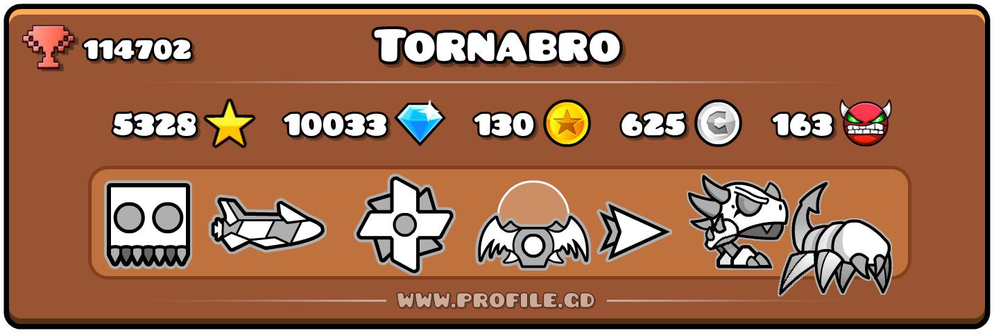 Profile Card