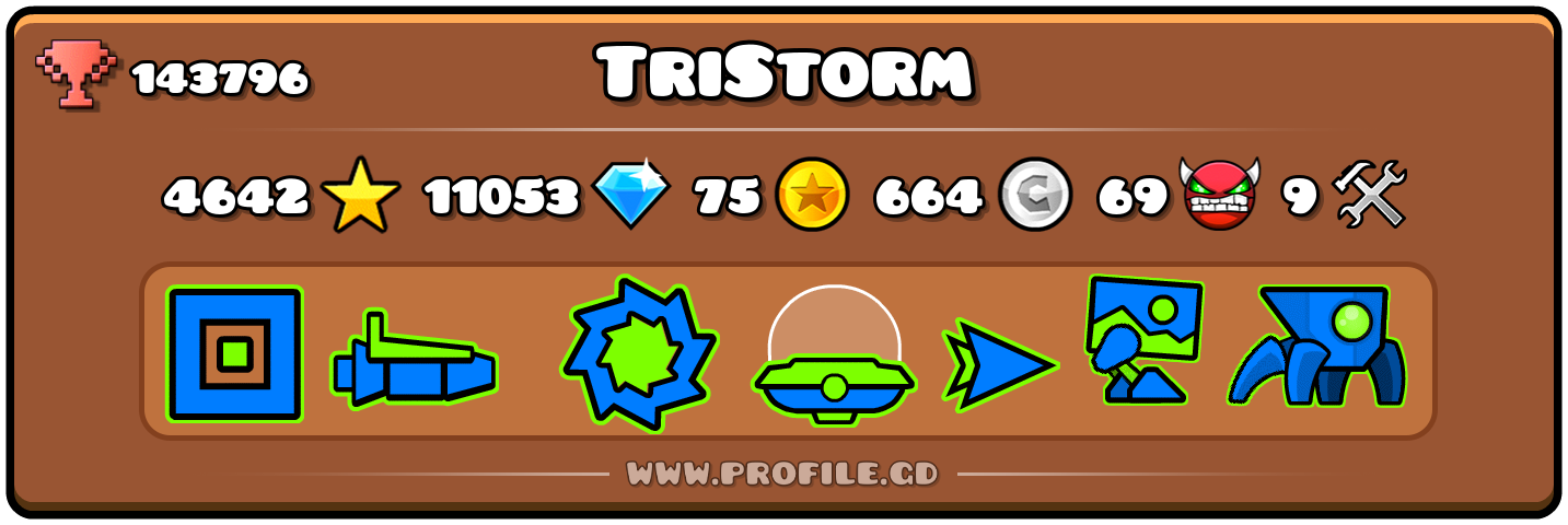 Profile Card