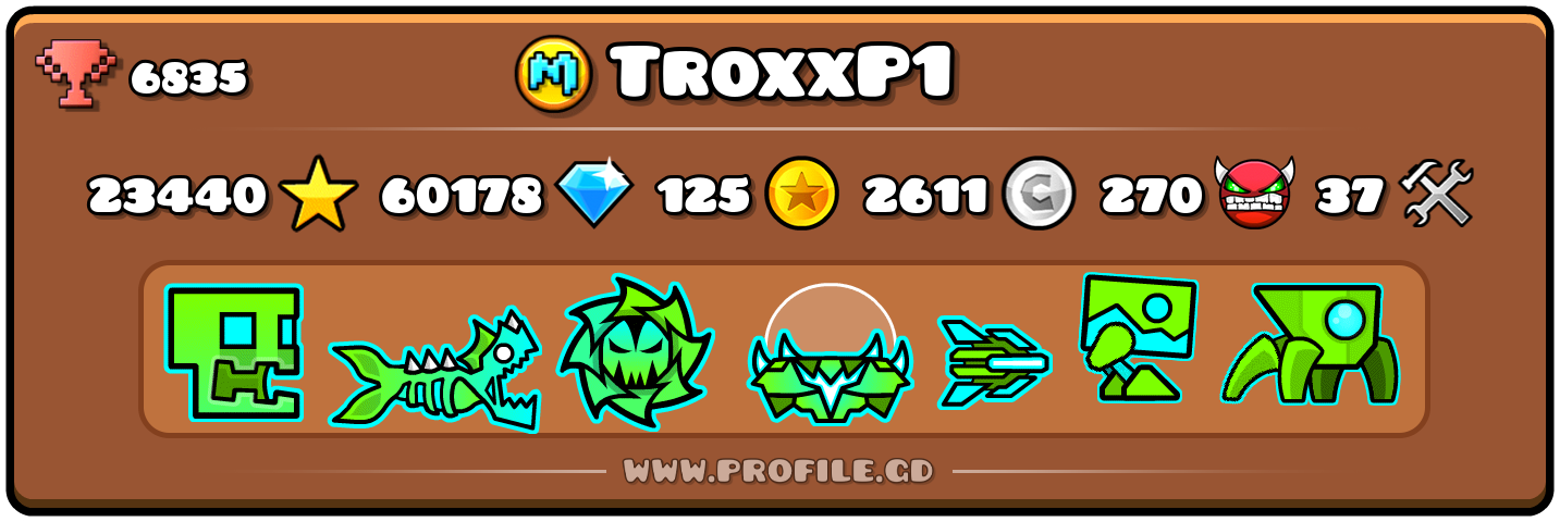 Profile Card