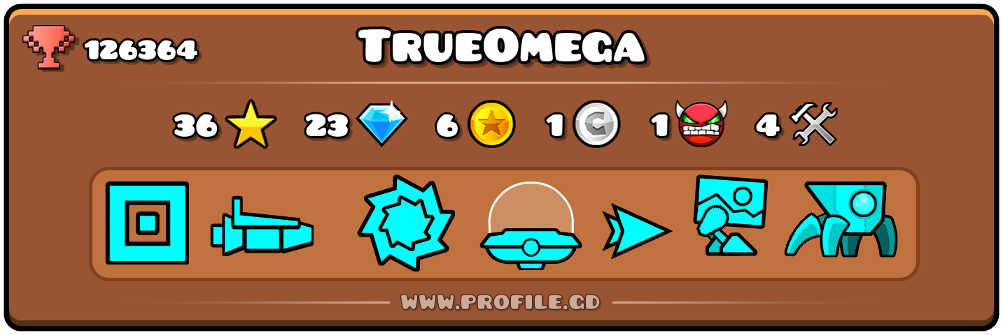 Profile Card