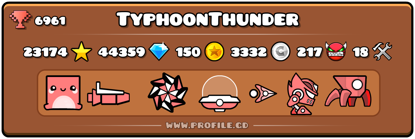 Profile Card