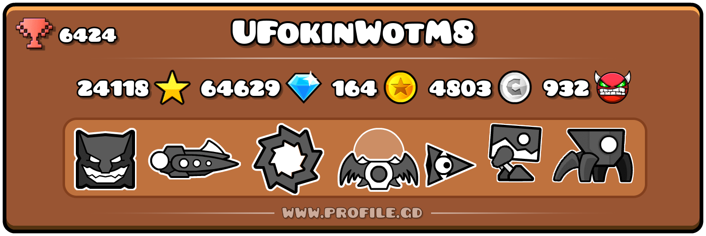 Profile Card