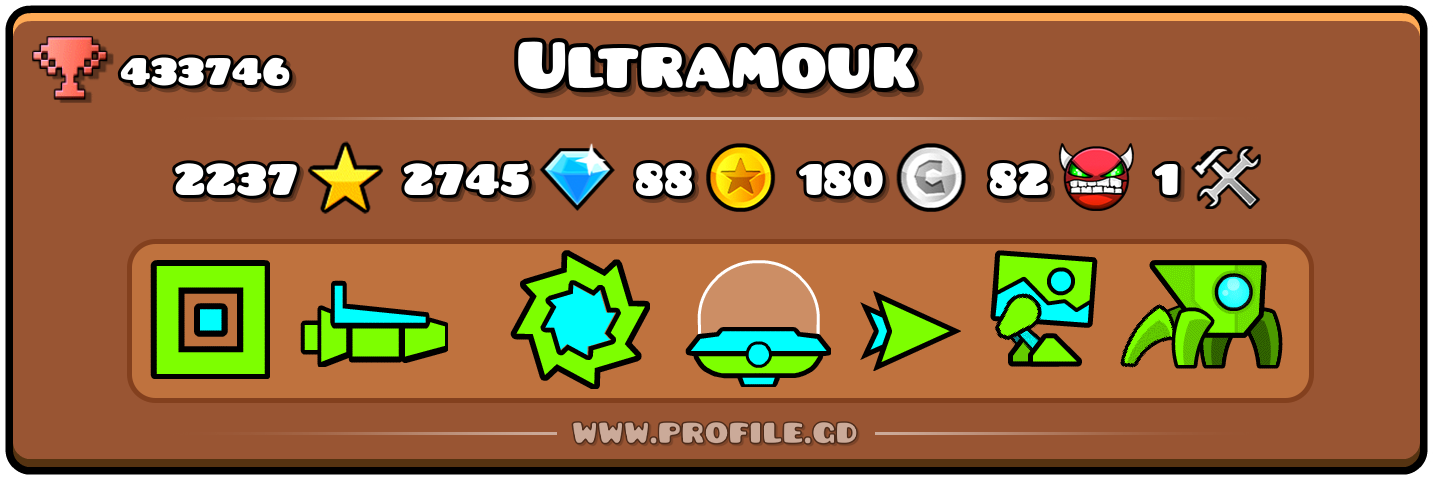 Profile Card