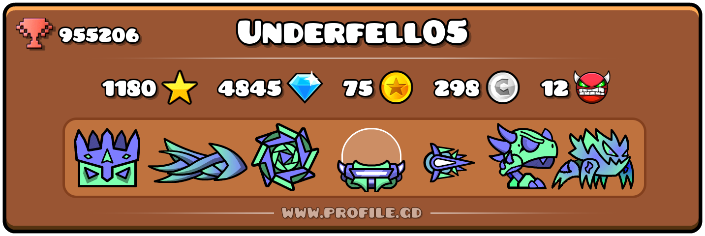 Profile Card