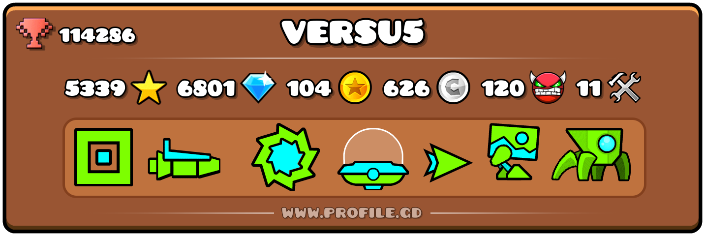 Profile Card