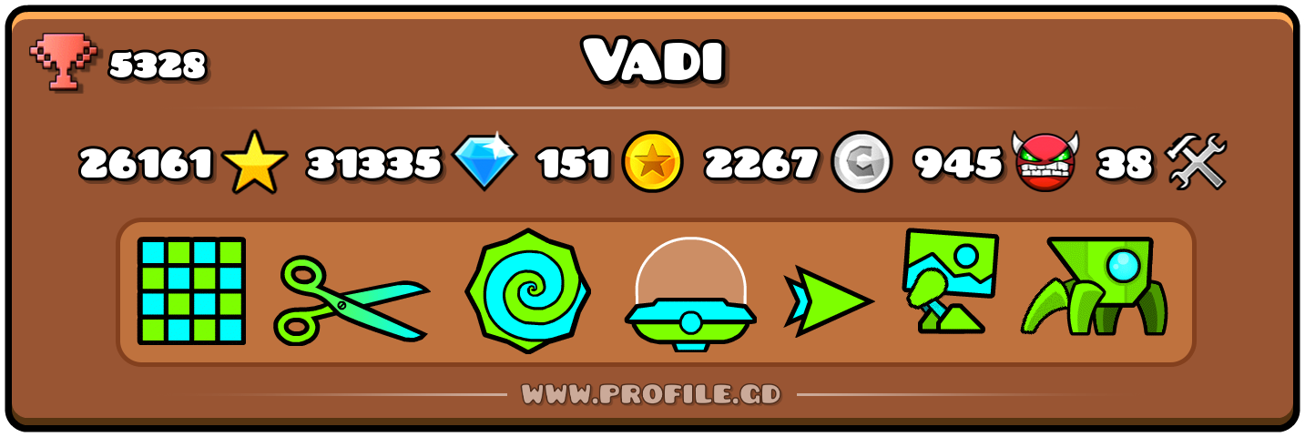 Profile Card