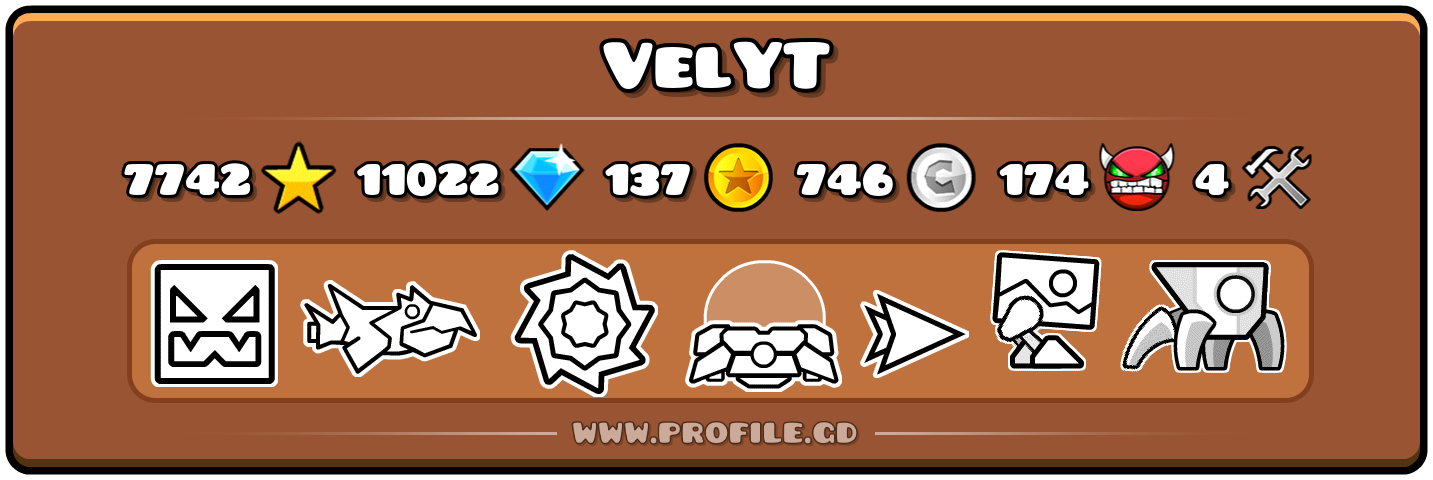 Profile Card