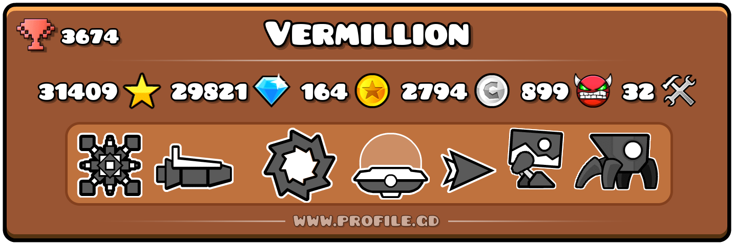 Profile Card