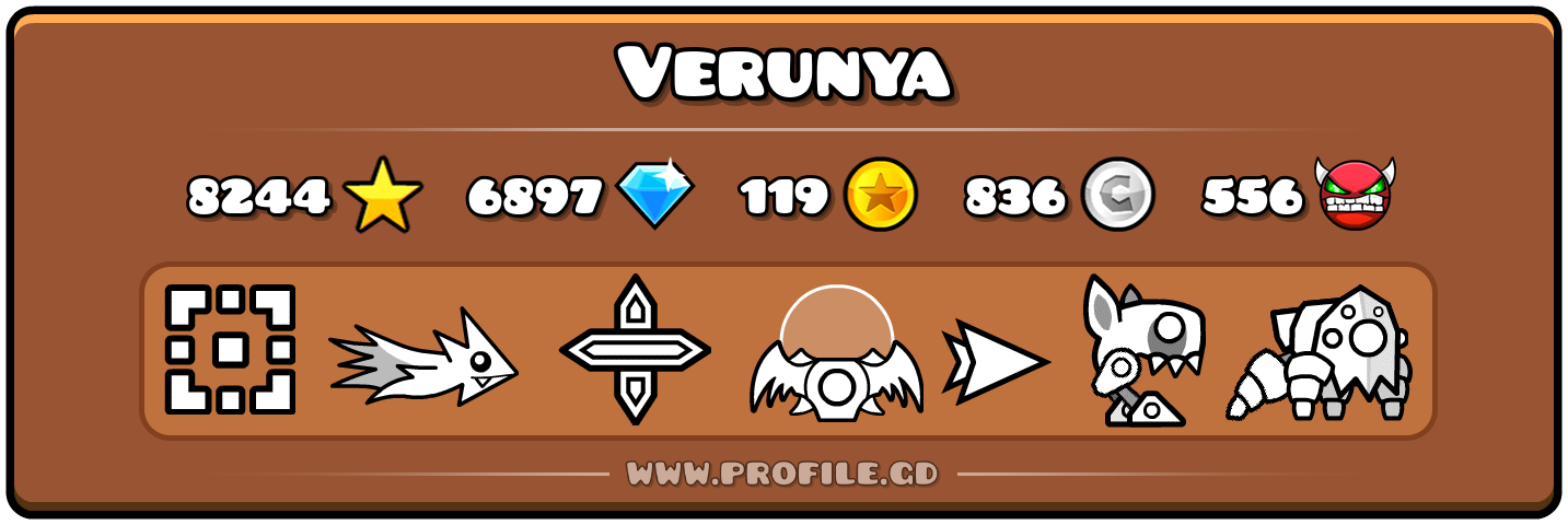 Profile Card