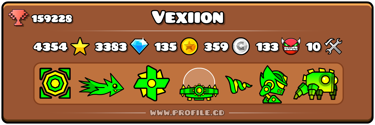 Profile Card