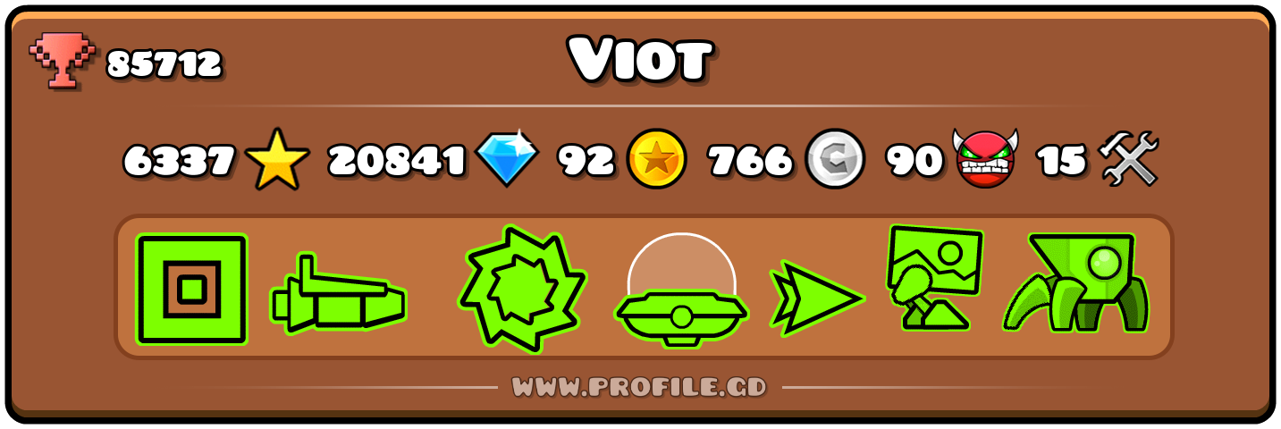 Profile Card