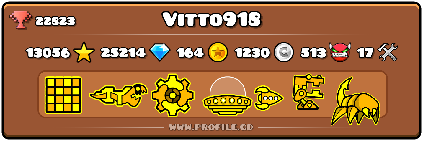 Profile Card