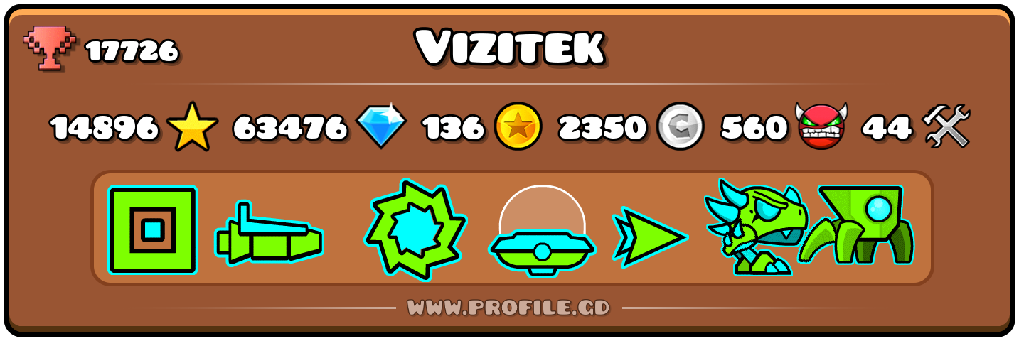 Profile Card