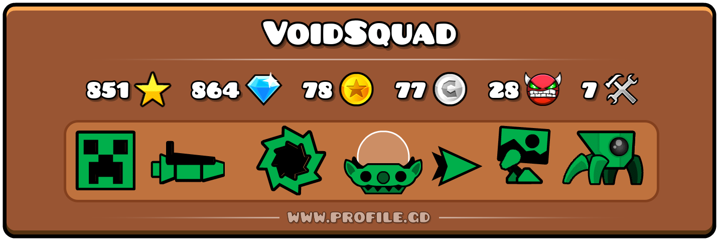 Profile Card