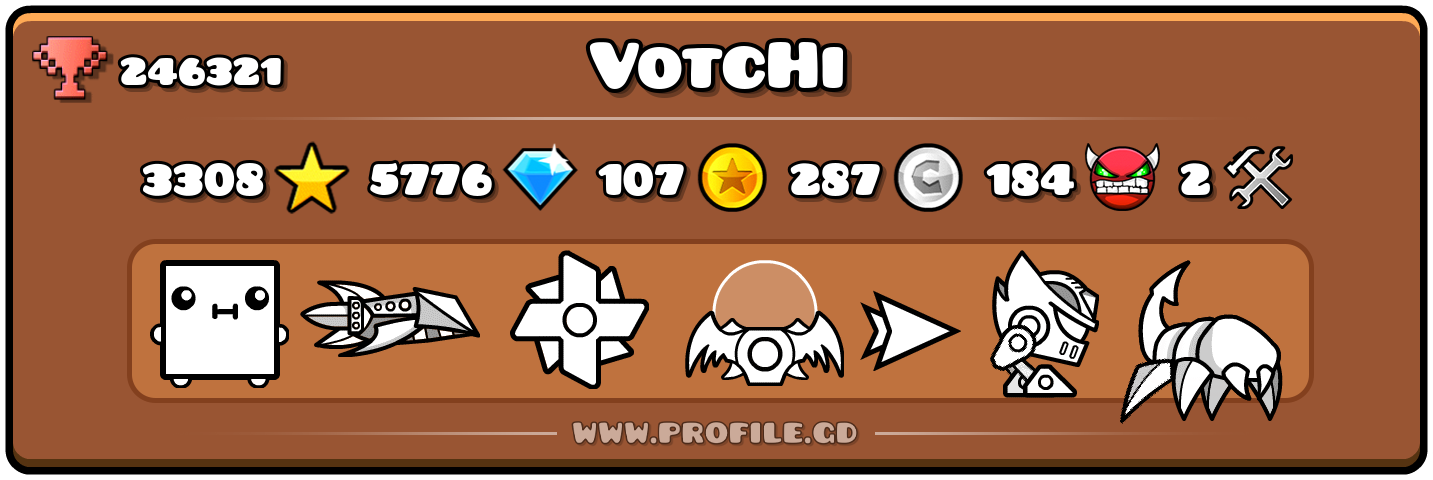Profile Card