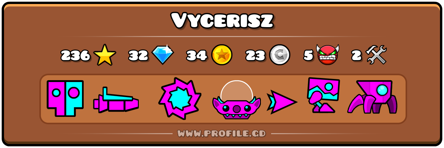 Profile Card