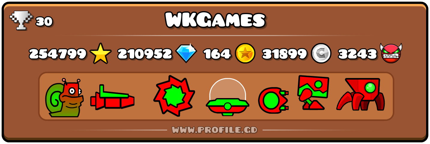 Profile Card