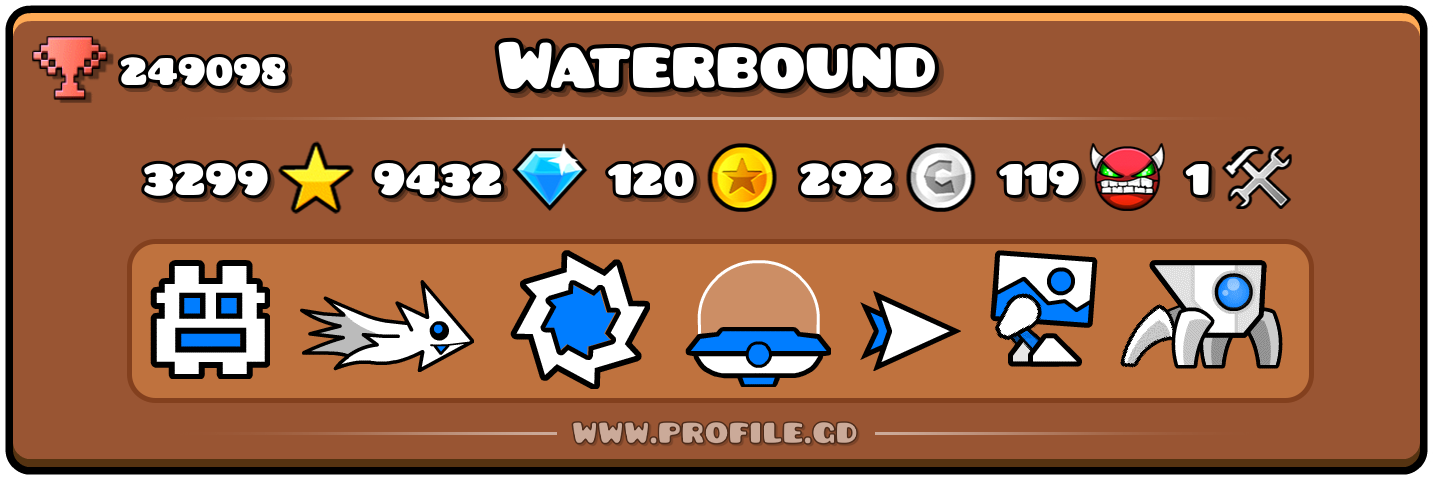 Profile Card