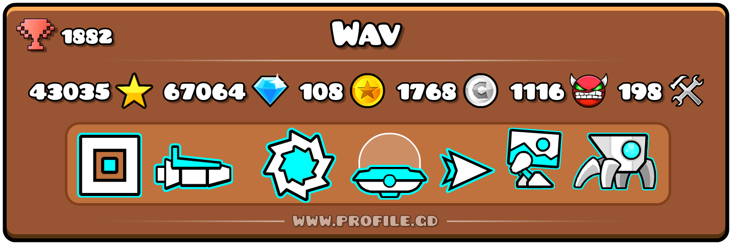 Profile Card