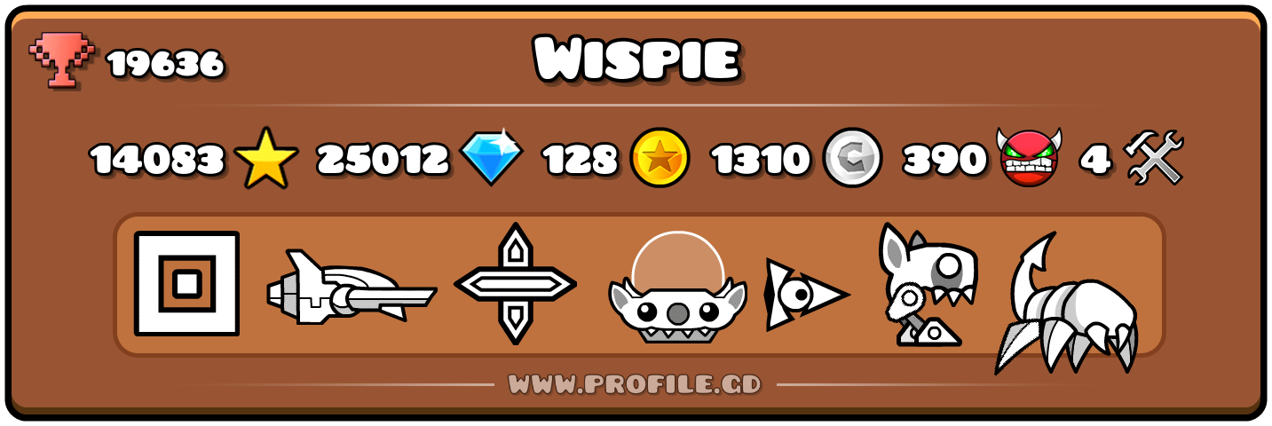 Profile Card