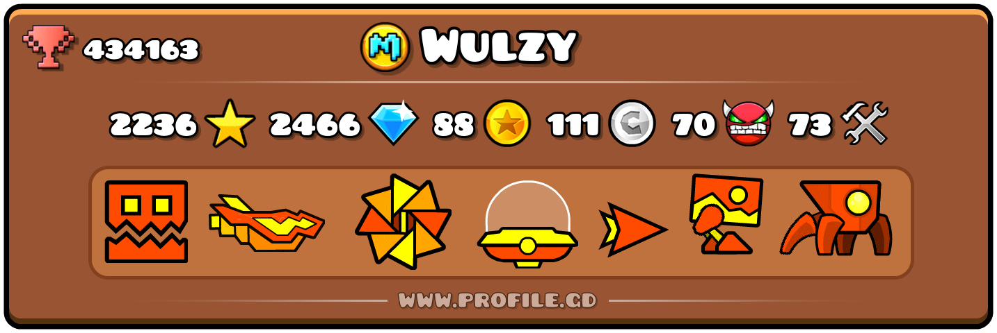 Profile Card