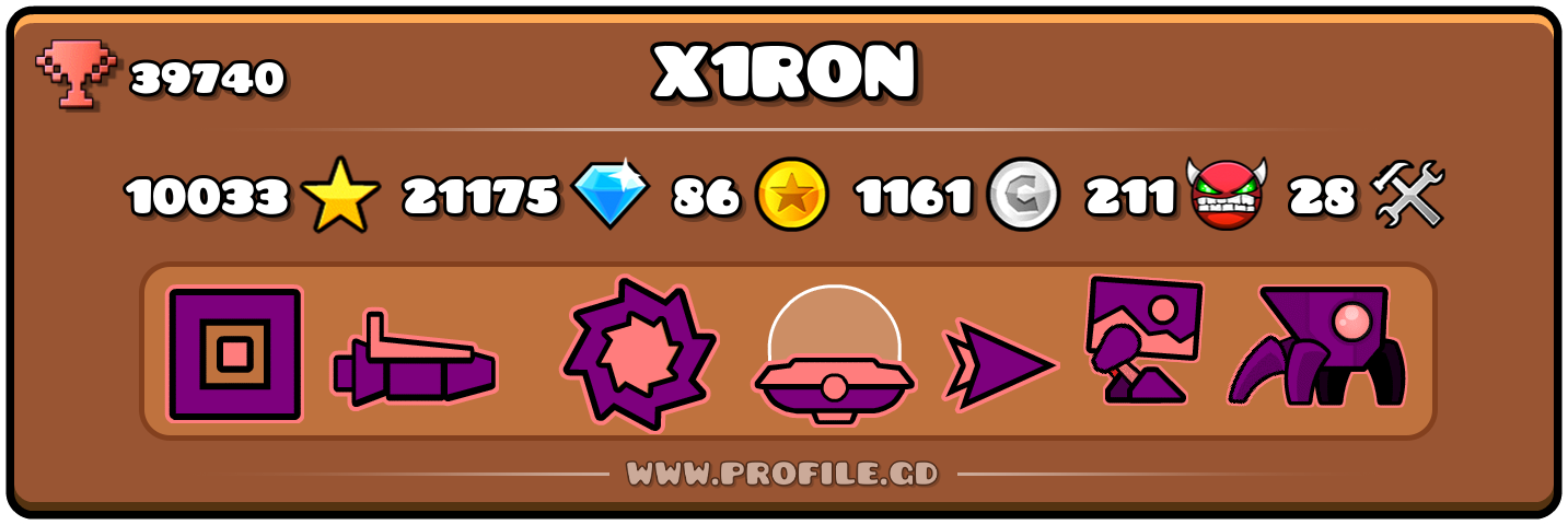 Profile Card