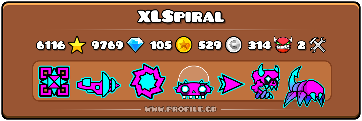 Profile Card