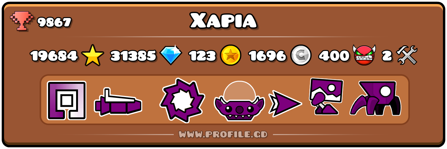 Profile Card