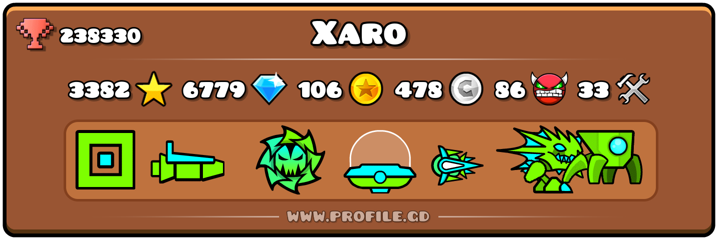 Profile Card
