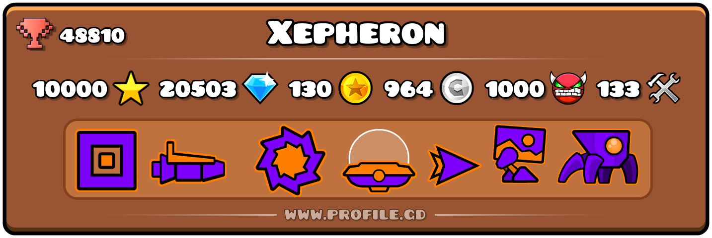 Profile Card