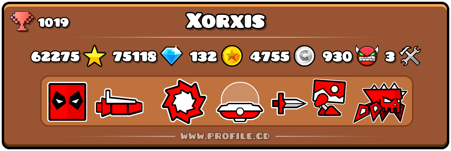 Profile Card
